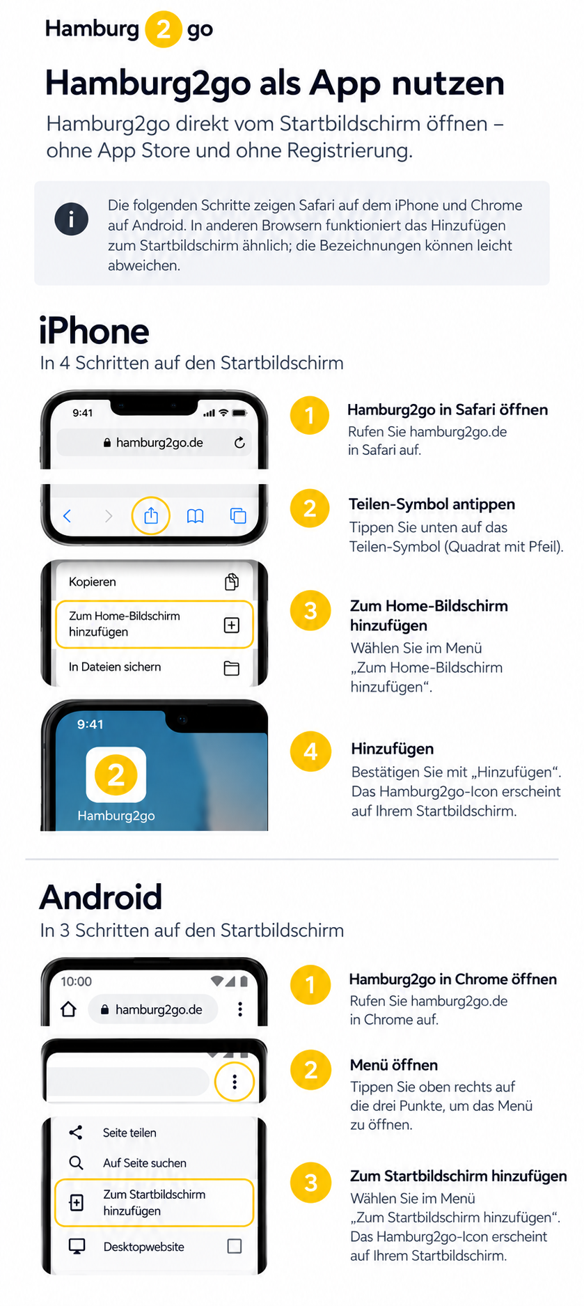 Hamburg2go als App nutzen.